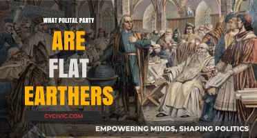 Flat Earth Beliefs: Unraveling Political Affiliations and Ideologies