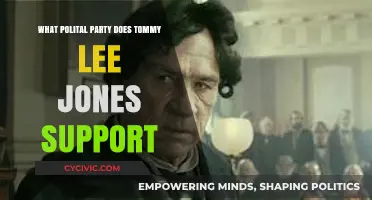 Tommy Lee Jones' Political Affiliation: Uncovering His Party Support