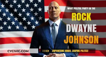 The Rock's Political Party: Unveiling Dwayne Johnson's Political Affiliation
