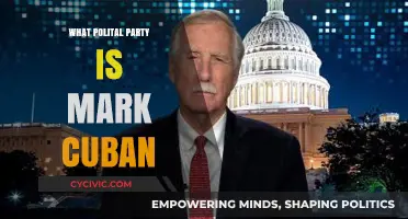 Mark Cuban's Political Party: Unraveling His Affiliation and Beliefs