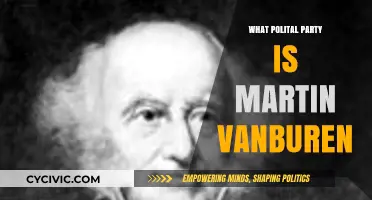 Martin Van Buren's Political Party: Uncovering His Democratic Roots