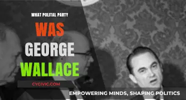 George Wallace's Political Party: Unraveling His Complex Affiliations