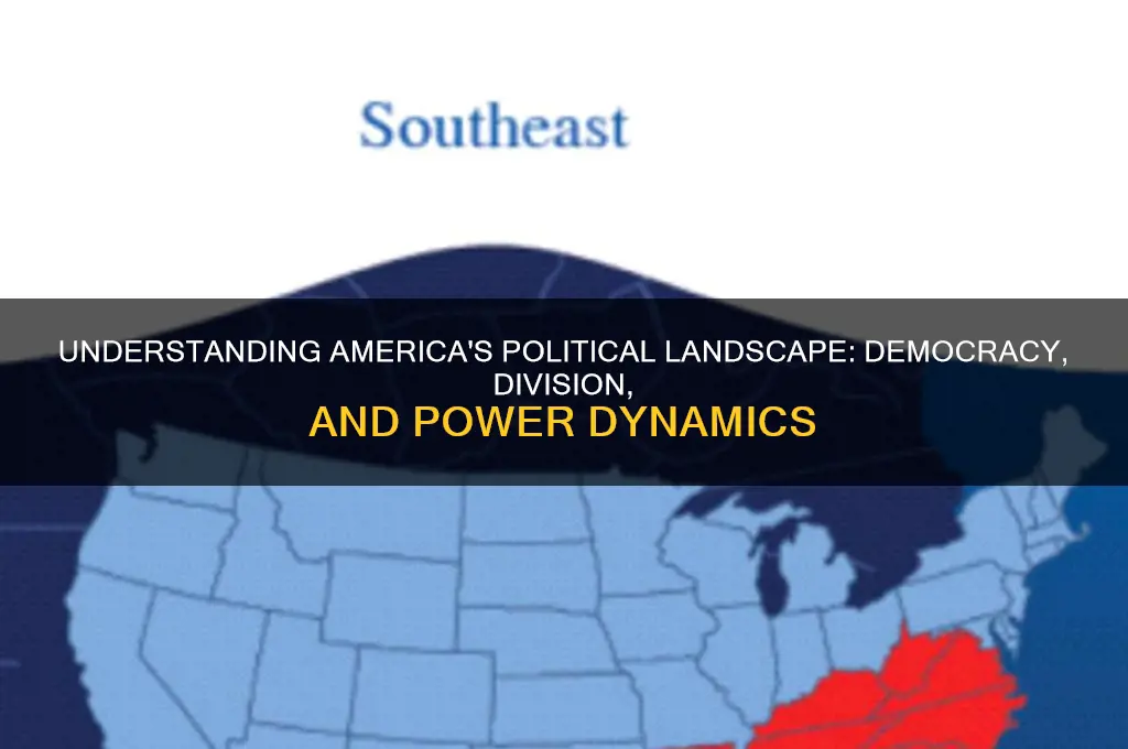 what politic is america