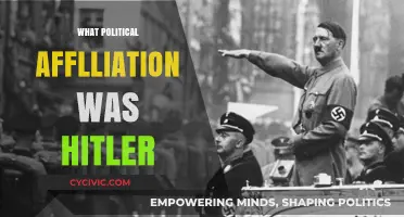 Hitler's Political Affiliation: Unraveling the Nazi Party's Ideological Roots