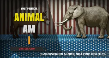Discover Your Political Animal: Uncover Your Ideological Instincts and Beliefs