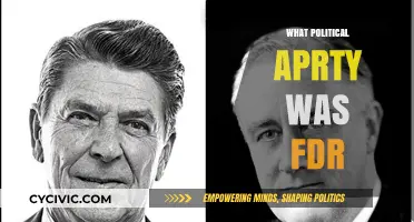 FDR's Political Party: Uncovering the Democratic Roots of Franklin D. Roosevelt