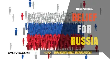 Russia's Political Landscape: Unraveling the Dominant Ideologies and Beliefs