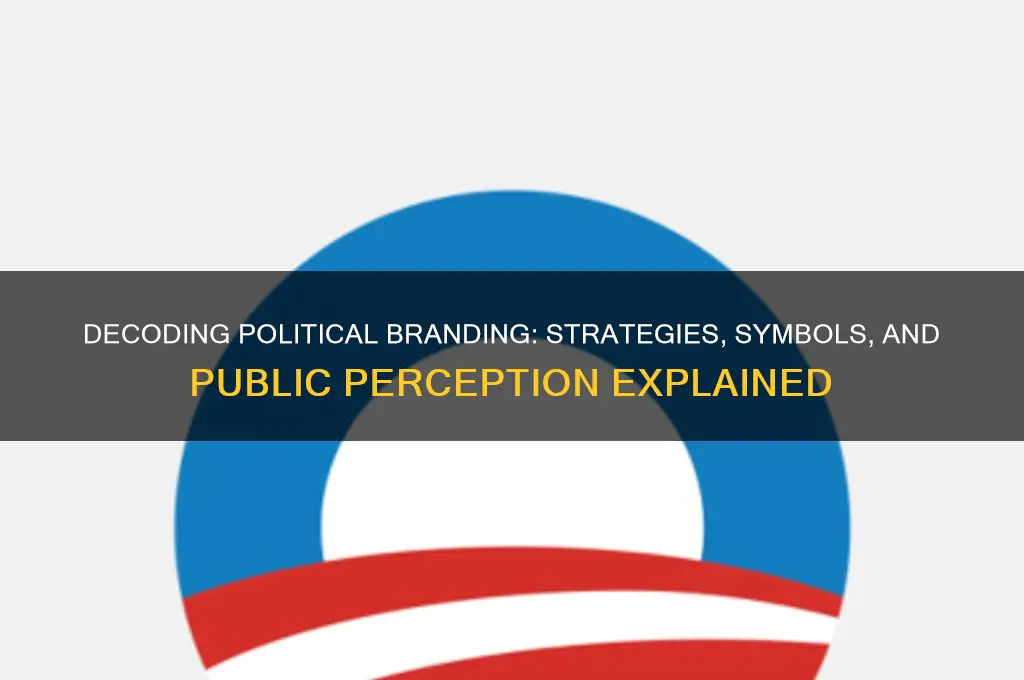 what political branding looks like