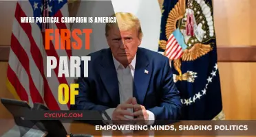 America First: Political Campaign Roots and Ideology