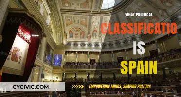 Spain's Political System: Unraveling Its Unique Democratic Classification