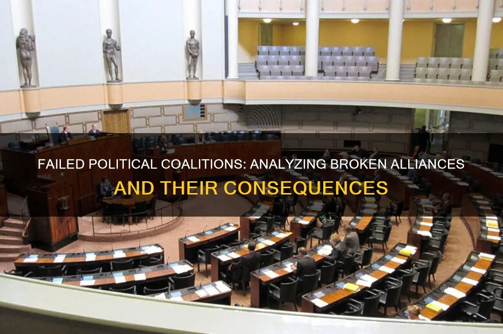 what political coalitions have failed