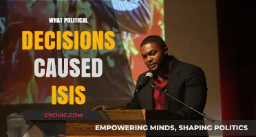 How Political Decisions Fueled the Rise of ISIS: A Deep Dive
