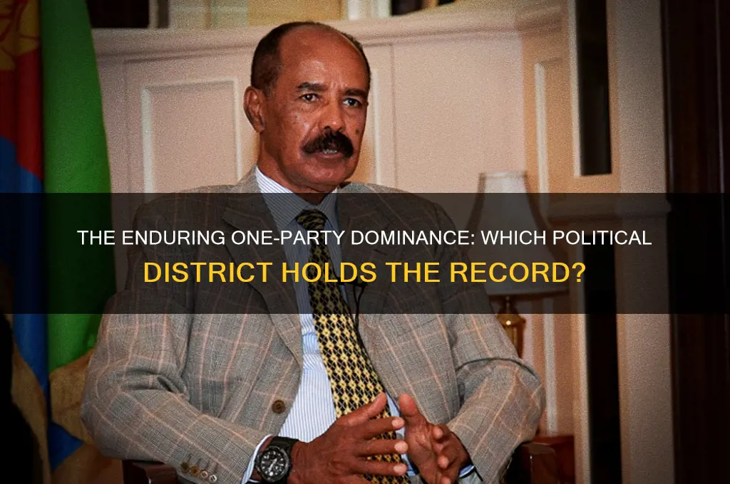 what political district has had the longest one party rule