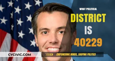 Exploring the Political District of Zip Code 40229: A Comprehensive Guide