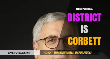 Understanding Corbett's Political District: A Comprehensive Guide to Its Boundaries