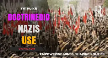 Nazism's Political Doctrine: Unraveling the Ideology Behind Hitler's Regime