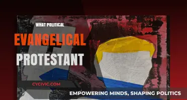 Understanding the Role of Evangelical Protestants in Modern Politics