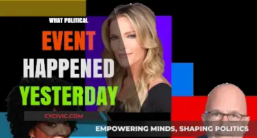 Yesterday's Political Headlines: Key Events and Developments You Missed