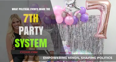 How Key Political Events Shaped the 7th Party System