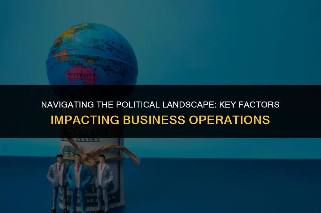 what political factors can affect a business