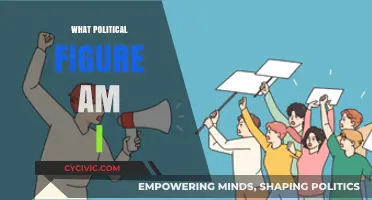 Discover Your Political Alter Ego: Which Leader Matches Your Views?