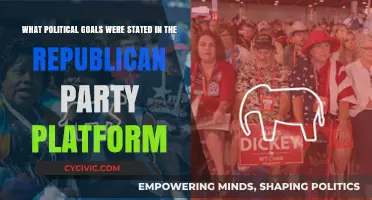 Republican Party Platform: Key Political Goals and Objectives Revealed