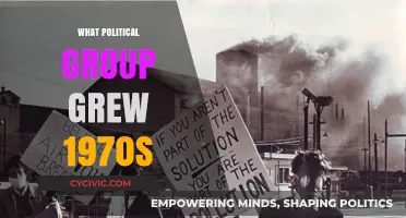 The Rise of Environmentalism: A 1970s Political Movement's Growth