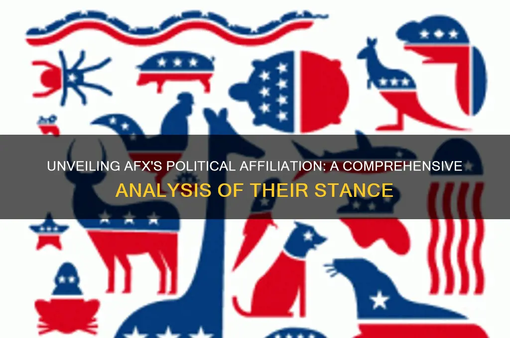 what political group is afx