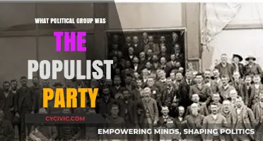 Understanding the Populist Party's Political Roots and Historical Significance