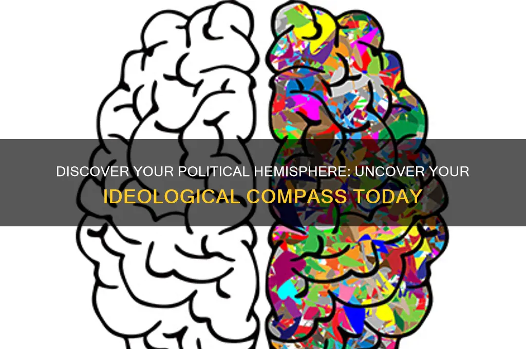 what political hemisphere am i