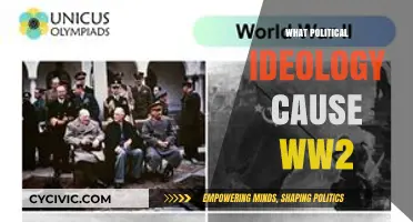 Fascism, Nationalism, and Imperialism: The Ideological Roots of WWII