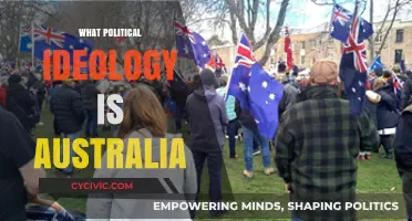 Exploring Australia's Dominant Political Ideology: Liberal Democracy and Beyond