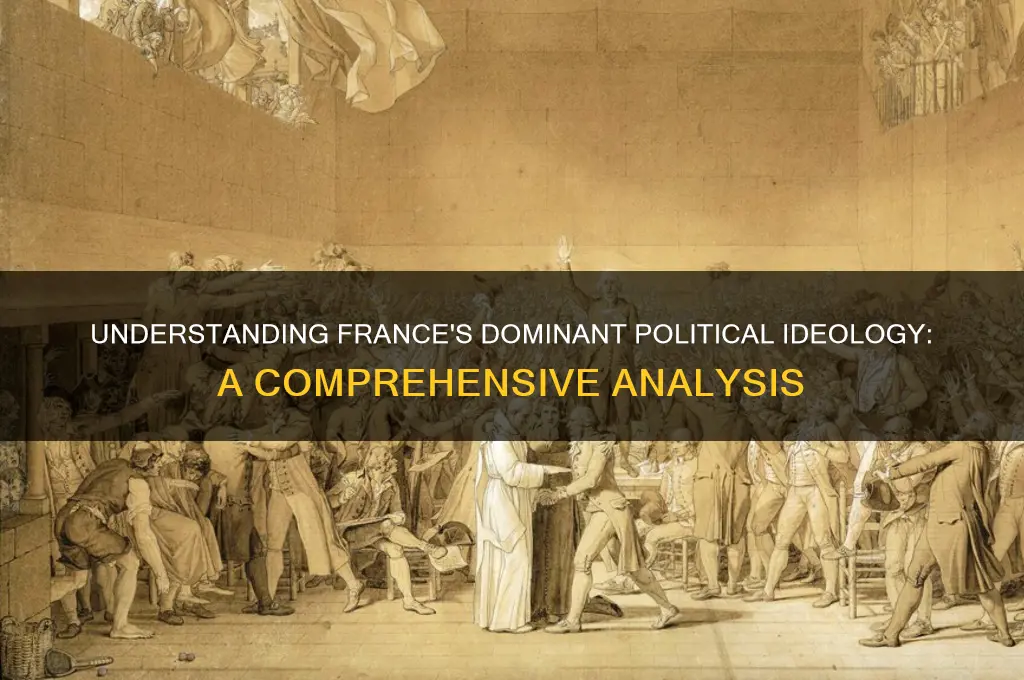 what political ideology is france