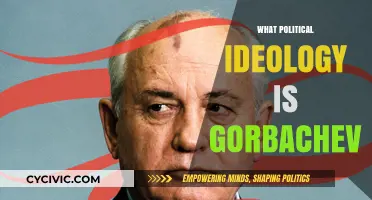 Mikhail Gorbachev's Political Ideology: Reformist, Socialist, or Revolutionary?