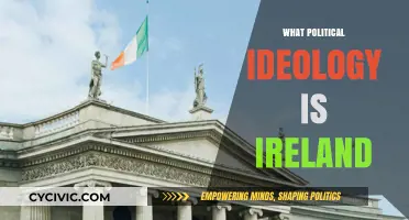 Exploring Ireland's Political Landscape: Ideologies Shaping the Nation's Governance