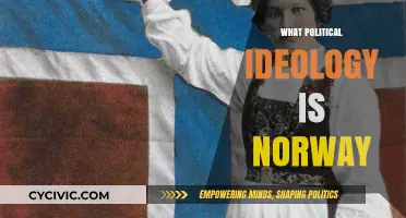 Norway's Political Landscape: Understanding Its Dominant Ideology and Governance