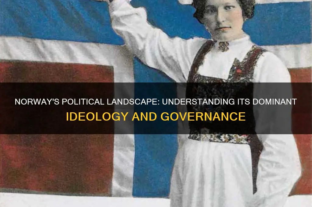 what political ideology is norway