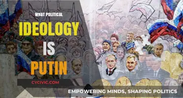 Understanding Putin's Political Ideology: A Comprehensive Analysis of His Beliefs