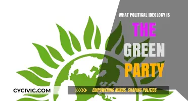 Understanding the Green Party's Political Ideology: A Comprehensive Overview