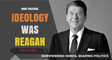 Reagan's Political Legacy: Unraveling His Conservative Ideology and Impact