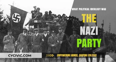 Unveiling the Nazi Party's Political Ideology: Fascism, Nationalism, and Totalitarianism