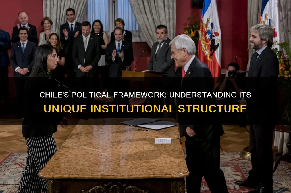 what political institution is chile