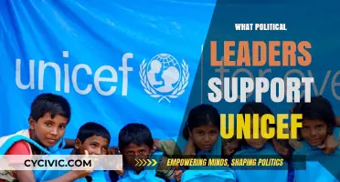 Global Leaders Backing UNICEF: Who Supports Children's Rights Worldwide?