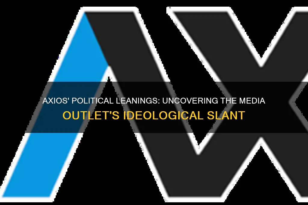 what political leaning is axios