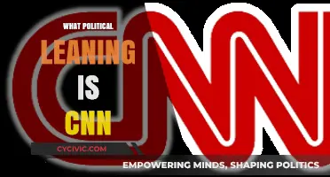 CNN's Political Leanings: Unraveling the Network's Ideological Slant
