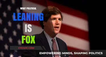 Fox News' Political Leanings: Uncovering the Network's Conservative Slant