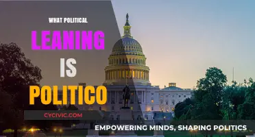 Understanding Politico's Political Leanings: A Comprehensive Analysis of Its Editorial Stance