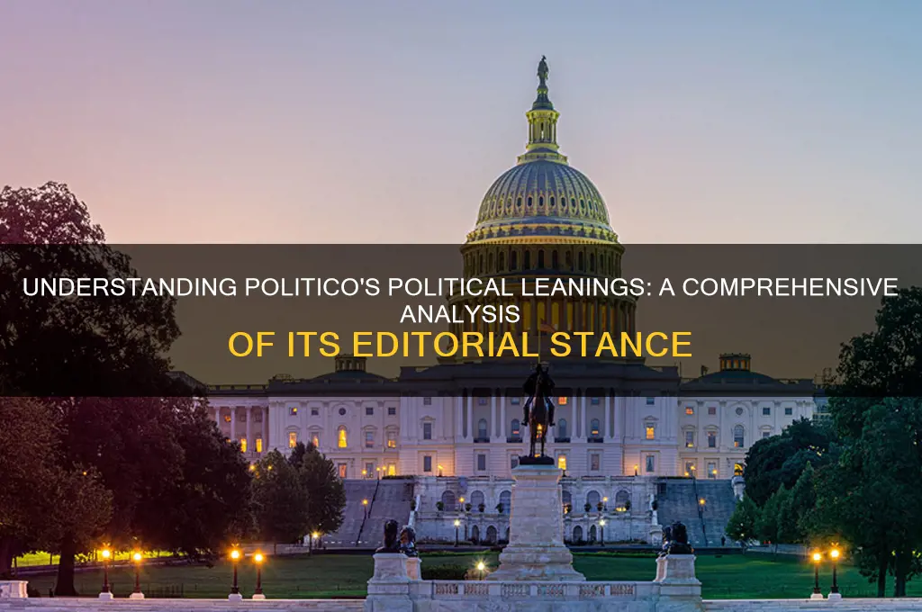 what political leaning is politico