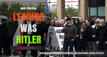 Hitler's Political Ideology: Unraveling the Extremist Right-Wing Agenda