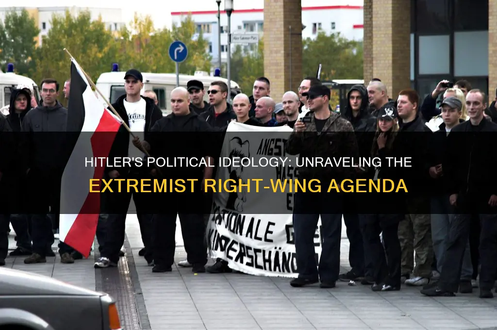 what political leaning was hitler